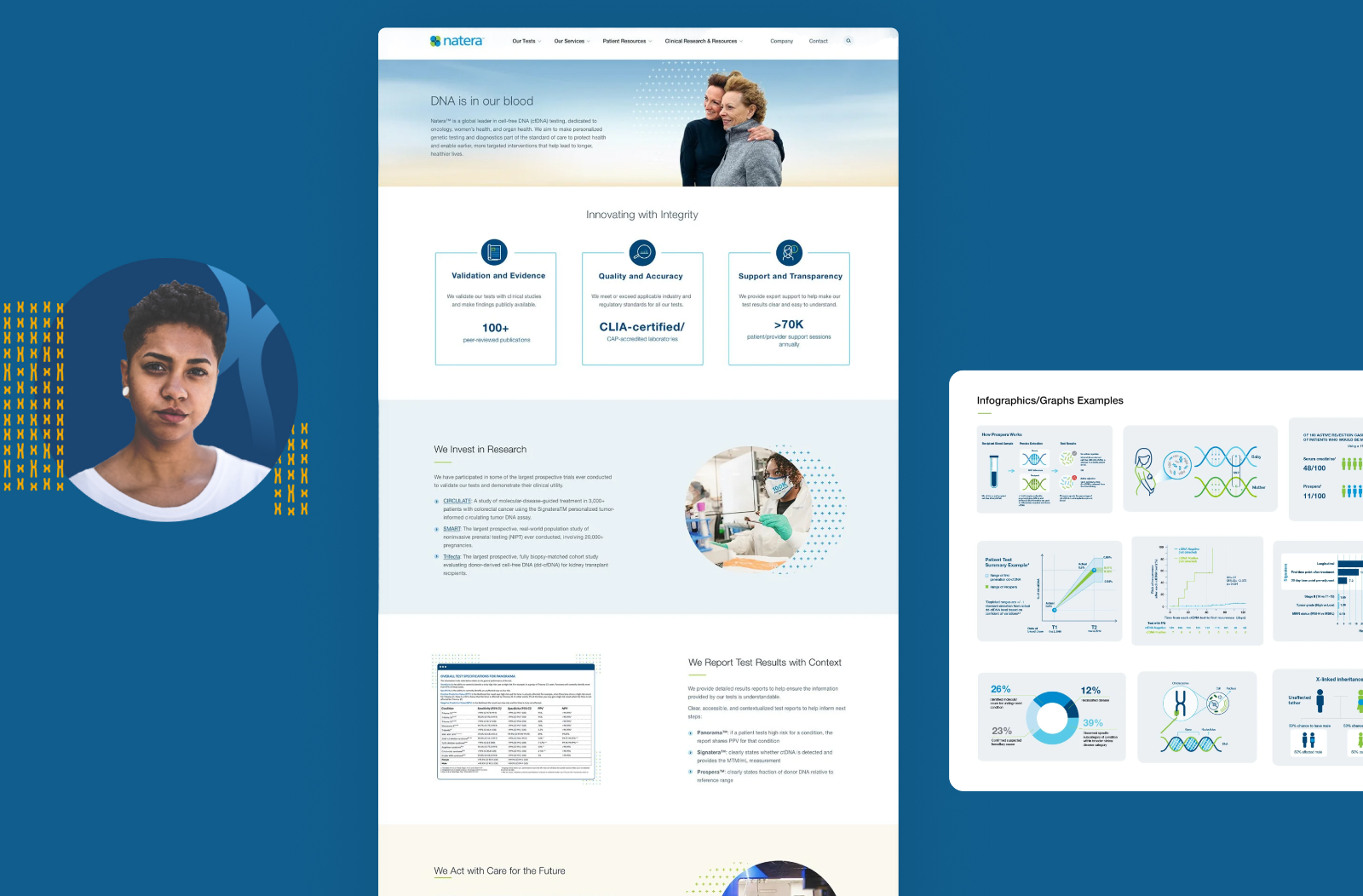 Natera — the redesigned marketing site across web and mobile.